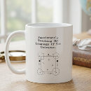 Recherche de scientifiques classiques tasses Professeur