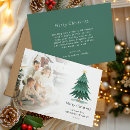Recherche de décoratifs noël cartes Simple