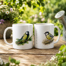 Recherche de oiseau jardin tasses Faune