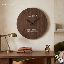 Recherche de grain en bois horloges Famille
