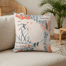 Recherche de décoration de jungle coussins Toute personne