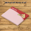 Recherche de pizza post its Tranche