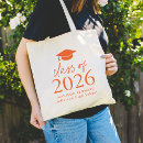 Recherche de classe de lycée sacs Simple