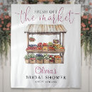 Recherche de marché photographie Invités