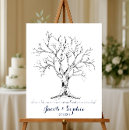 Recherche de mariage papeterie Signature