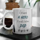 Recherche de héros maison deco Père