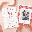 Recherche de chinese new year vœux cartes Rouge
