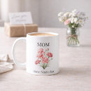 Recherche de oeillet maison deco Mère