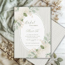 Recherche de hortensias blancs invitations Feuillage