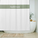 Recherche de vert clair maison deco Pour eux