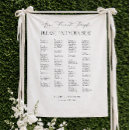 Recherche de mariage plans tables Nos personnes préférées