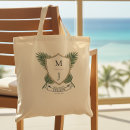 Recherche de wedding tote bags Invités