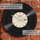 Recherche de ancienne horloges Pour lui