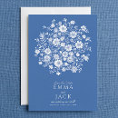 Recherche de rappel mariages Invités