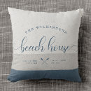 Recherche de plage coussins Nom de famille