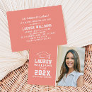 Recherche de maison ouverte invitations Pour elle