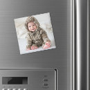 Recherche de modèle de de naissance magnets Pour eux
