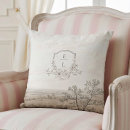 Recherche de style campagnard Monogramme