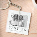 Recherche de pour amis porteclés Meilleur ami