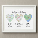 Recherche de dates importantes posters Pour tous