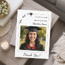 Recherche de étude vœux cartes Étudiant