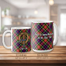 Recherche de armée rouge tasses Toute personne