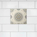 Recherche de motif de mandala carreaux Pour tous