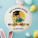 Recherche de fin badges Pour enfants