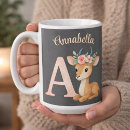 Recherche de baby classiques tasses Monogramme