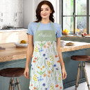 Recherche de fleur standard tabliers Botanique
