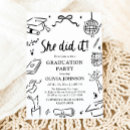 Recherche de de griffonnage invitations Pour elle