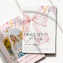 Recherche de wildflower invitations Pour elle