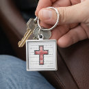 Recherche de symbole chrétien porteclés Croix