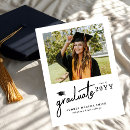 Recherche de sur remise diplôme invitations Fille