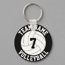 Recherche de joueur de volleyball porteclés Équipe