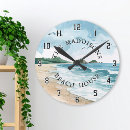 Recherche de bord horloges Famille