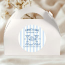 Recherche de police de caractères autocollants Rétro