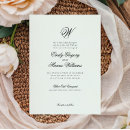 Recherche de première classe invitations Calligraphie