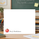 Recherche de de pomme correspondances cartes Professeur