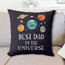 Recherche de univers coussins Pour lui