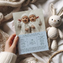 Recherche de niche invitations Pour tous