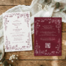 Recherche de toile rouge invitations Floral