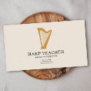 Recherche de harpe cartes visite Musicien