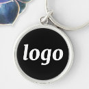 Recherche de branding porteclés Pour tous