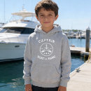 Recherche de naut Ancre