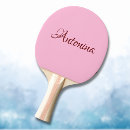 Recherche de cotton candy Moderne