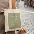Recherche de votre chien sacs Dogs