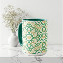Recherche de celtique tasses Pour eux