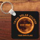 Recherche de solaire porteclés Lune