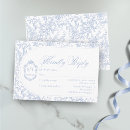 Recherche de motif réponses cartons Floral vintage